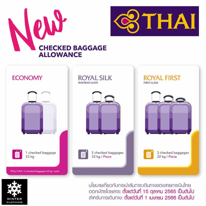 การโหลดกระเป๋า